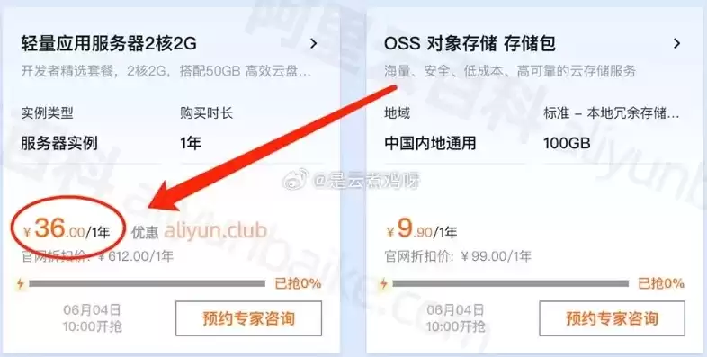 阿里云服务器最便宜多少钱一年，阿里云服务器降价