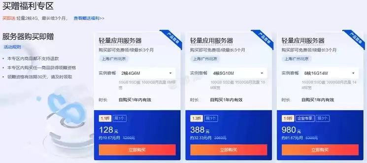 云服务器哪里买，云服务器购买怎么便宜一点