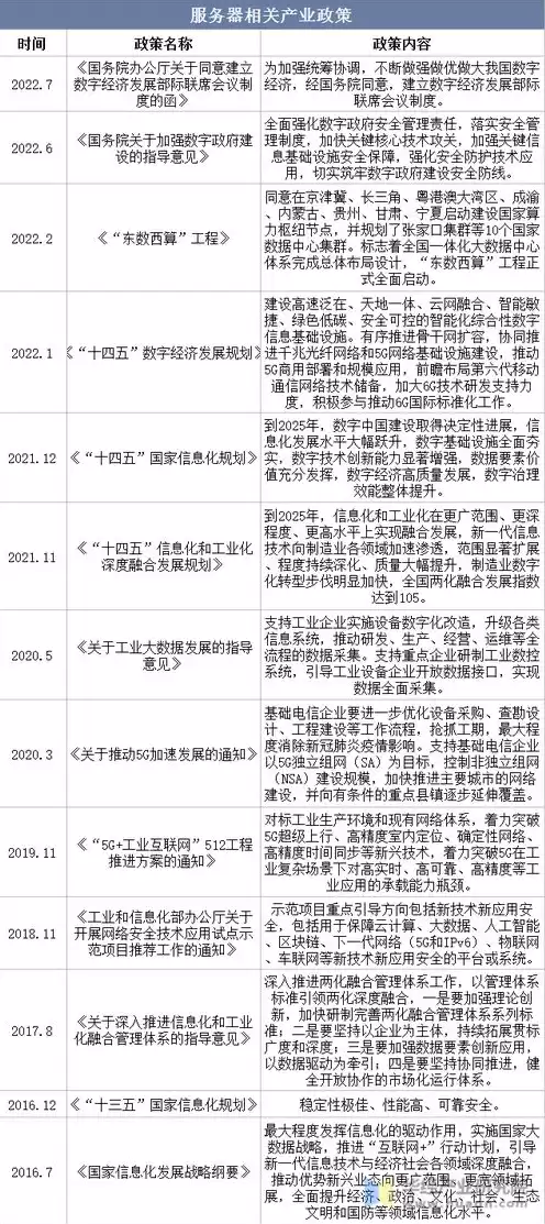 服务器现状图片大全大图，服务器现状图片大全