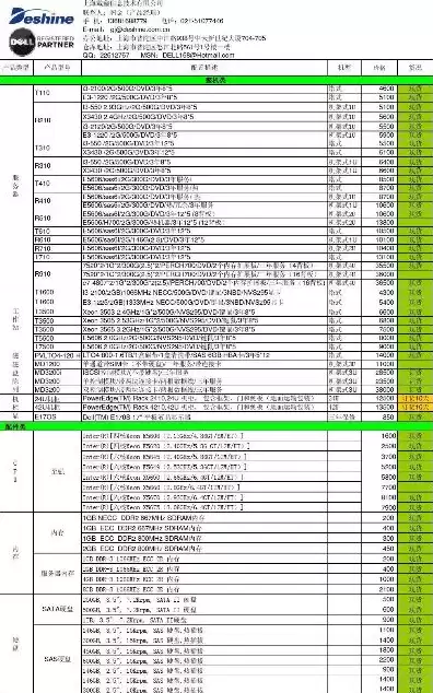 戴尔电脑主机价格表最新版，戴尔电脑主机价格表最新