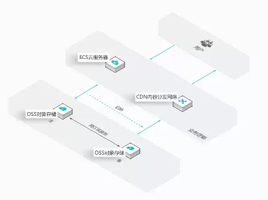 迷你主机配置单，深度解析，迷你主机独显性能对比，挑选最适合你的独显迷你主机！