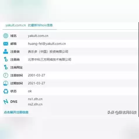 如何查域名的注册人，怎么查询域名注册人信息