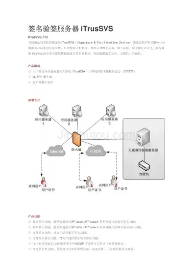 签名服务器有哪些品牌好，签名服务器有哪些品牌