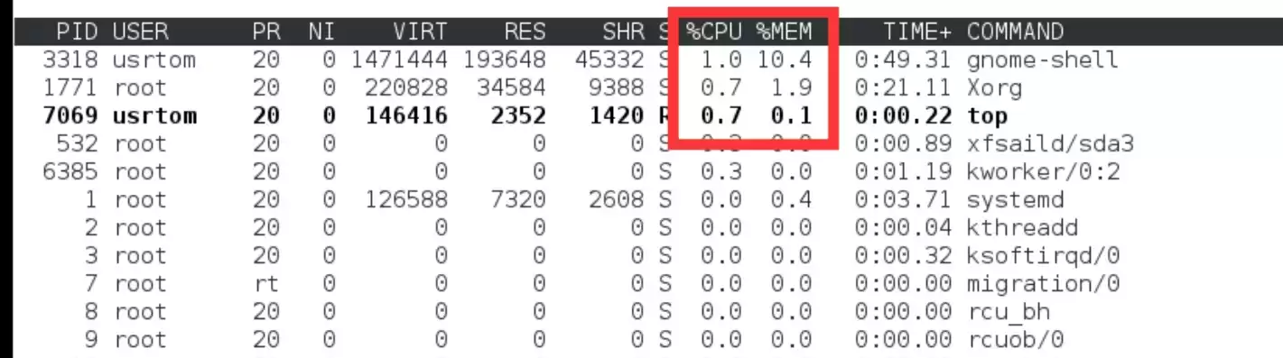 查看服务器内存和cpu，查看服务器物理内存