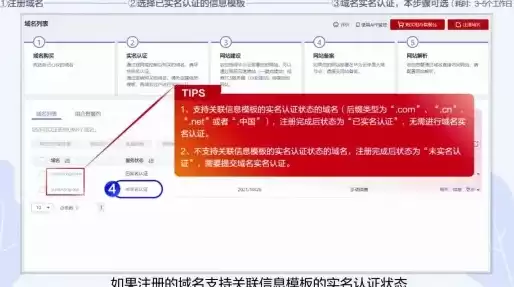 华为云 域名查询，华为云域名注册官网查询