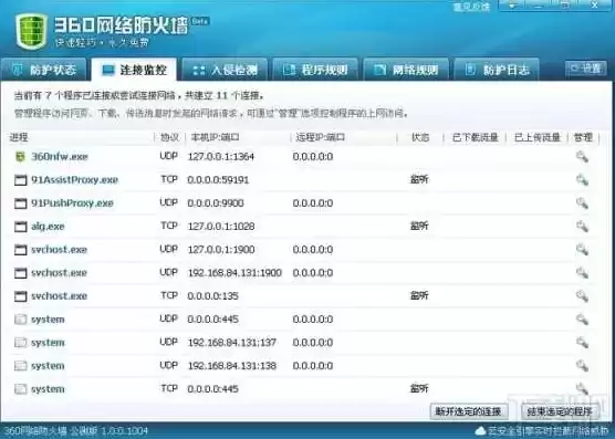 奇安信防火墙默认密码，奇安信防火墙失陷主机是什么意思啊