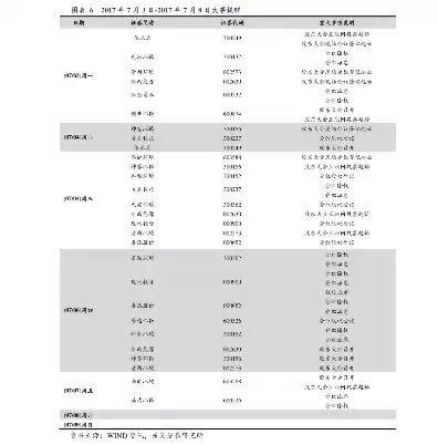 大型服务器价格表最新，大型服务器价格表