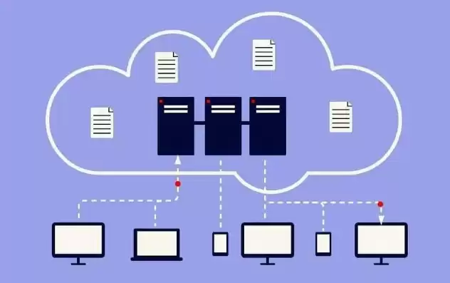 桌面云服务器配置，云桌面服务器有什么用