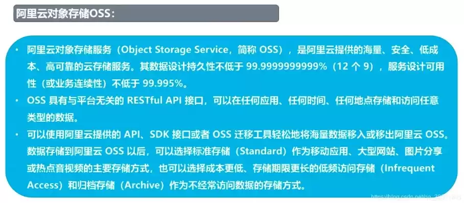 阿里云对象存储oss是阿里云提供的海量，阿里云对象存储缺点