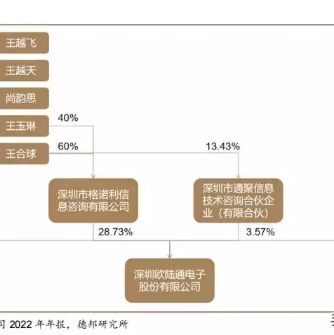 国产服务器主机十大排行榜图片，国产服务器主机十大排行榜