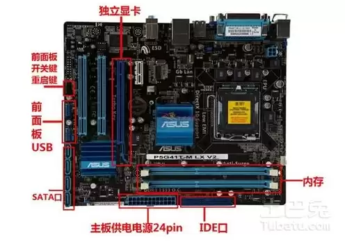 微型计算机的主机包括cpu主板内存储器，微型计算机的主机包括cpu