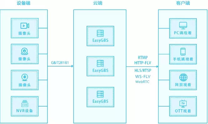 云服务器windows server2012，云服务器2012跟2016