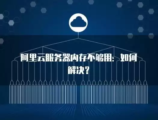 云服务储存空间不够怎么办，云服务空间满了是什么意思