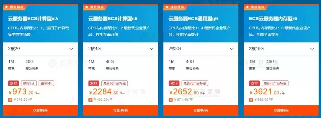 阿里云轻量服务器价格，阿里云24元轻量服务器怎么买