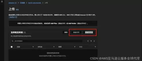 什么叫s3对象存储，s3对象存储什么意思