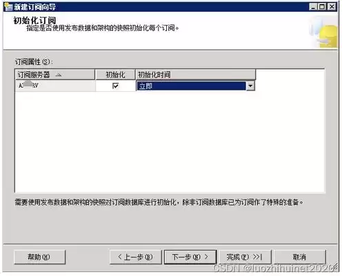 双机热备份是采用了两个服务器互为备份，服务器双机热备配置实例