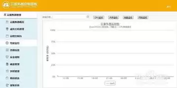 云服务器租用税率怎么算，云服务器租用税率