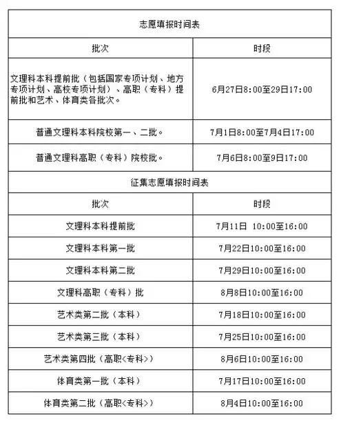 企业注册域名时,域名如何选择，企业域名注册须知及流程