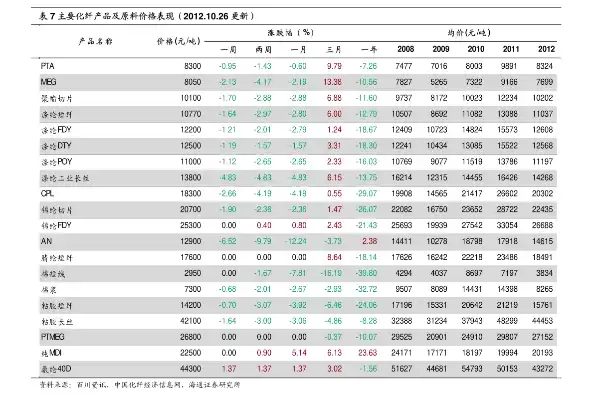 aws云计算服务，aws云服务器价格表最新