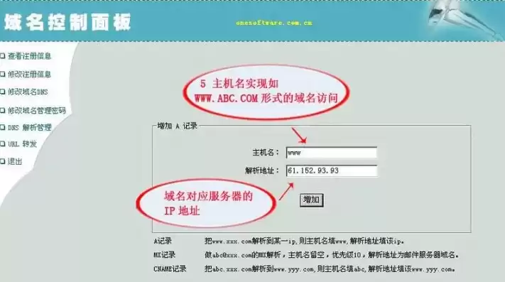 域名查询注册人电话号码怎么填，域名查询注册人电话号码