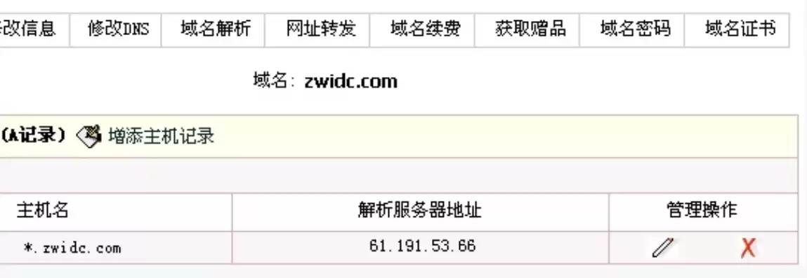 中文域名注册管理中心，中文域名注册系统查询