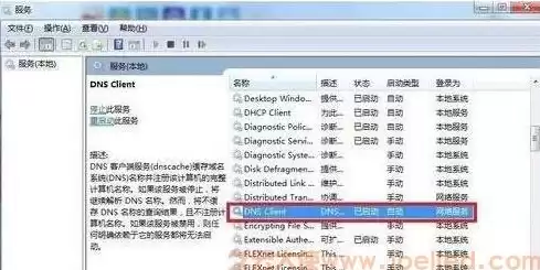 dns网络服务器未响应怎么解决win7，dns网络服务器未响应怎么解决