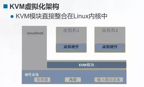 kvm虚拟机运行方式，kvm虚拟机是一个进程吗