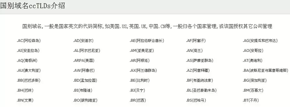 国外域名注册商有哪些类别和名称，国外域名注册商有哪些类别
