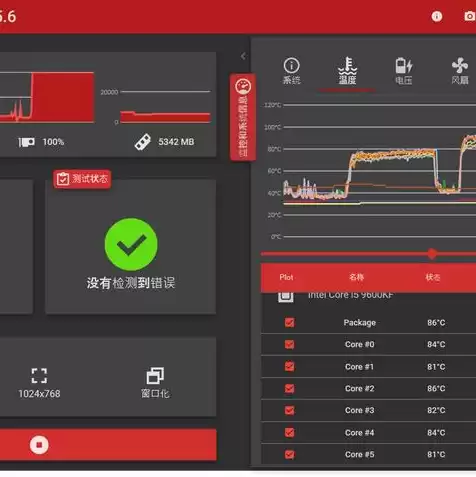 电脑主机水冷跟风冷有什么区别，电脑主机水冷跟风冷