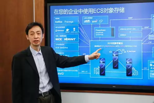 对象存储 结构化，对象存储能存储结构化数据吗对吗