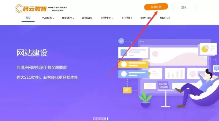 注册域名后如何建立网站，注册域名之后如何搭建网站