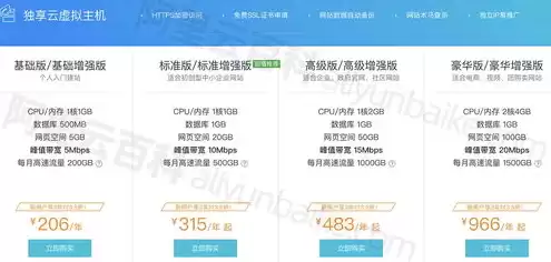 云虚拟主机独享版购买，云虚拟主机便宜