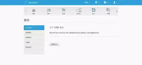 西部数据 my cloud app，西部数据云服务器怎么用