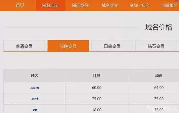 com域名哪里注册最便宜，com域名注册费用多少钱