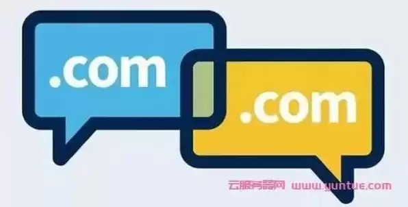 com域名哪里注册最便宜，com域名注册费用多少钱