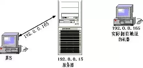 服务器密码机和网络密码机的区别在哪，服务器密码机和网络密码机的区别