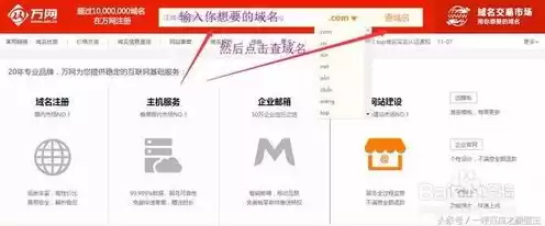 域名注册与解析的区别，域名注册与解析