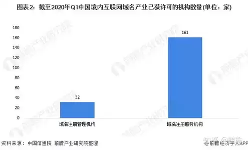 阿里域名注册网站官网，阿里域名注册网站