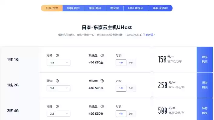 日本云服务器购买网站，日本云服务器购买
