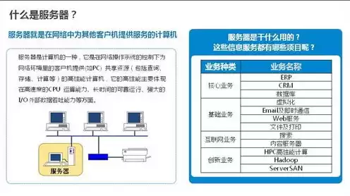 国内的免费服务器，免费服务器资源国内vps