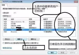 存储介质安全管理要求，对存储介质库的访问要限制在少数的管理员和操作员