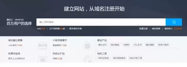 注册域名的网站是什么，注册官网域名是什么