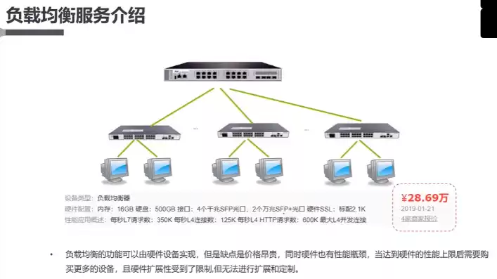 高配置迷你主机，迷你主机配置推荐2020