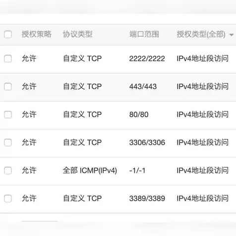 阿里云服务器如何绑定域名 nginx，阿里云服务器如何绑定域名