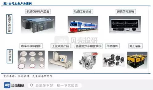 打破国外垄断，打破国际垄断的服务器市场