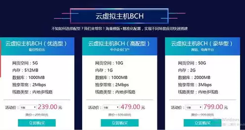 云服务器 打折，云服务器最新活动