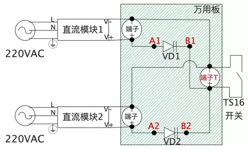 服务器双电源必须都通电吗对吗，服务器双电源必须都通电吗