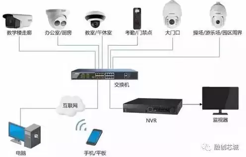 服务器版本的操作系统，服务器最新操作系统