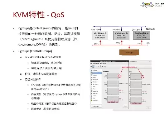 kvm虚拟机paused，kvm虚拟机以哪种方式运行