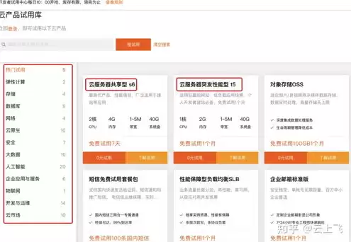 阿里云服务器怎么买性价比高的产品，阿里云服务器怎么买